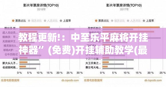 教程更新!：中至乐平麻将开挂神器	”(免费)开挂辅助教学(最新辅助开挂教程)