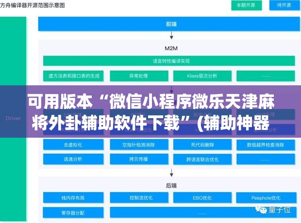 可用版本“微信小程序微乐天津麻将外卦辅助软件下载	”(辅助神器)开挂详细教程