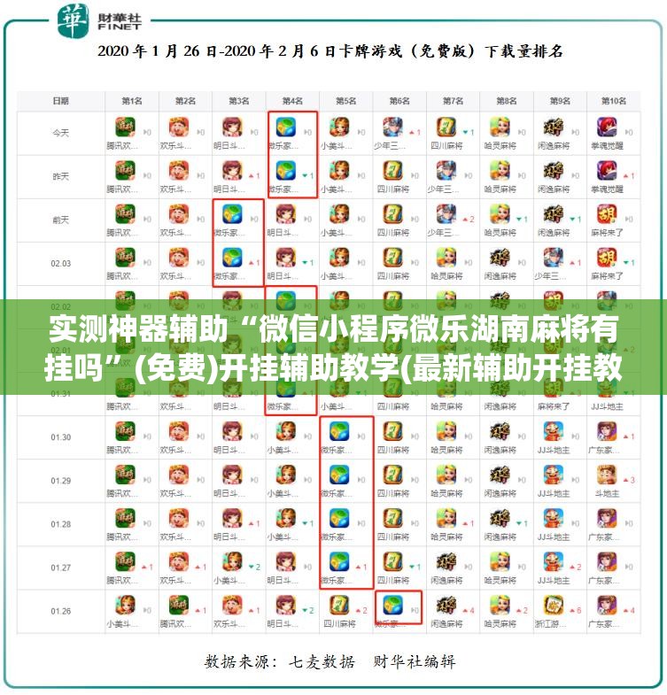 实测神器辅助“微信小程序微乐湖南麻将有挂吗”(免费)开挂辅助教学(最新辅助开挂教程)