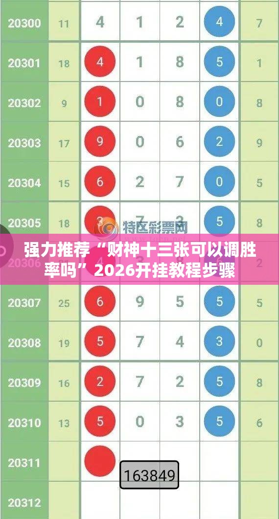 强力推荐“财神十三张可以调胜率吗”2026开挂教程步骤