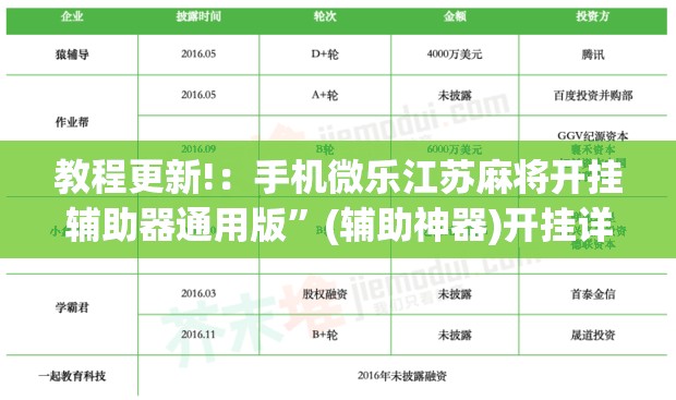 教程更新!：手机微乐江苏麻将开挂辅助器通用版”(辅助神器)开挂详细教程