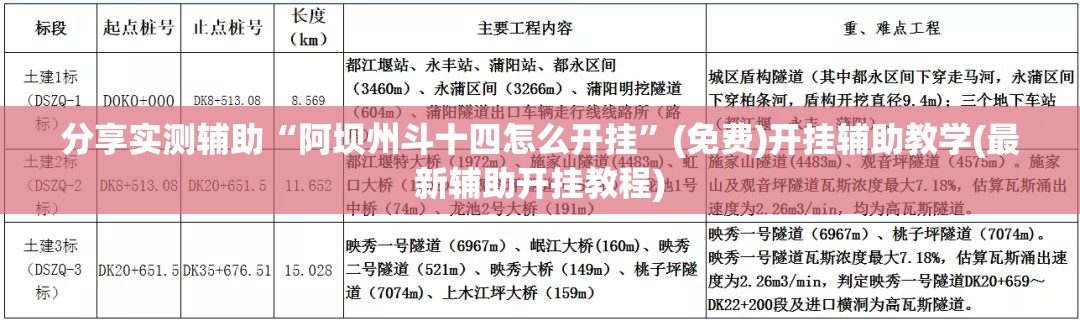 分享实测辅助“阿坝州斗十四怎么开挂”(免费)开挂辅助教学(最新辅助开挂教程)