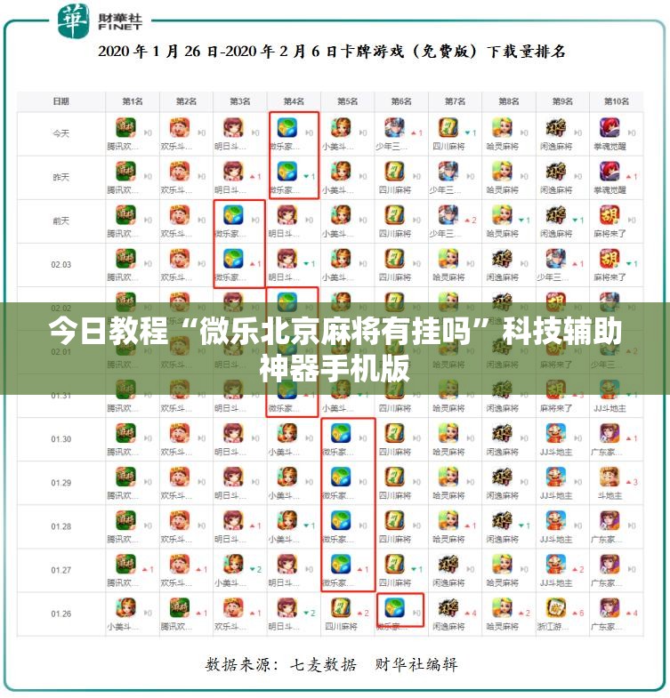 今日教程“微乐北京麻将有挂吗”科技辅助神器手机版
