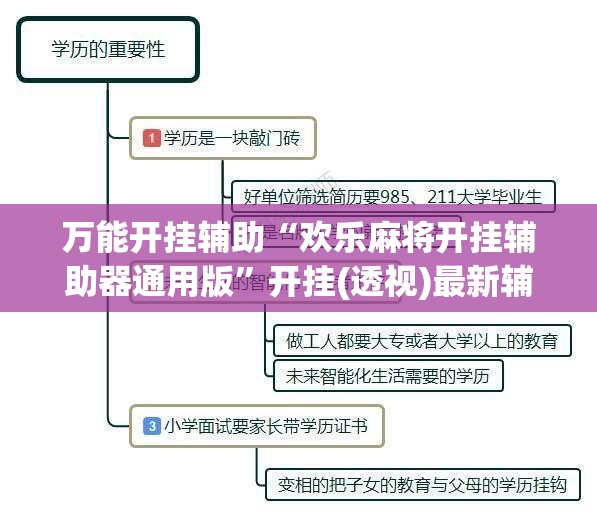 万能开挂辅助“欢乐麻将开挂辅助器通用版	”开挂(透视)最新辅助详细