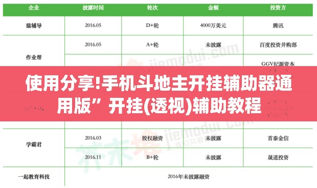 使用分享!手机斗地主开挂辅助器通用版”开挂(透视)辅助教程
