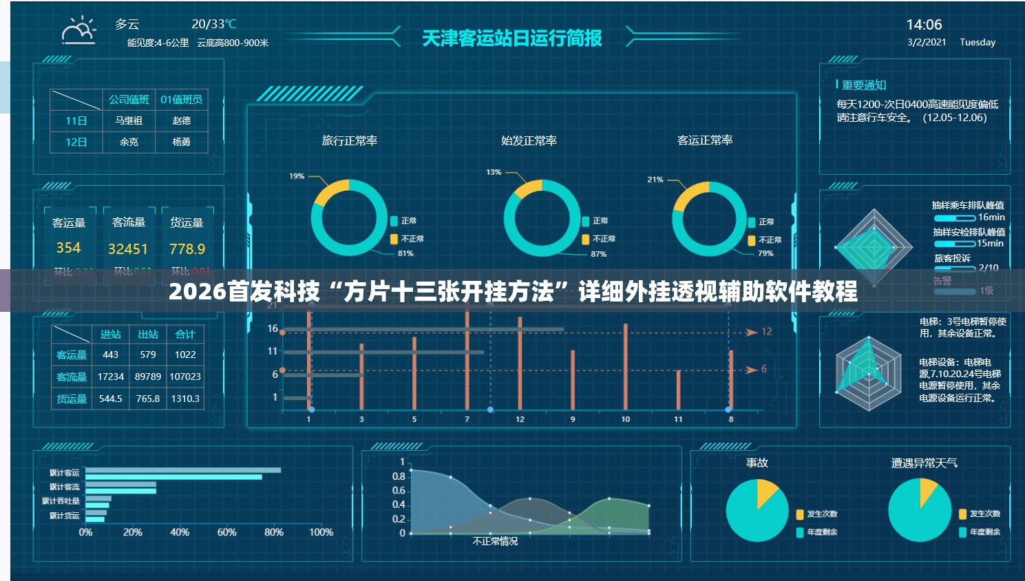 2026首发科技“方片十三张开挂方法	”详细外挂透视辅助软件教程