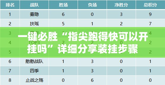 一键必胜“指尖跑得快可以开挂吗”详细分享装挂步骤