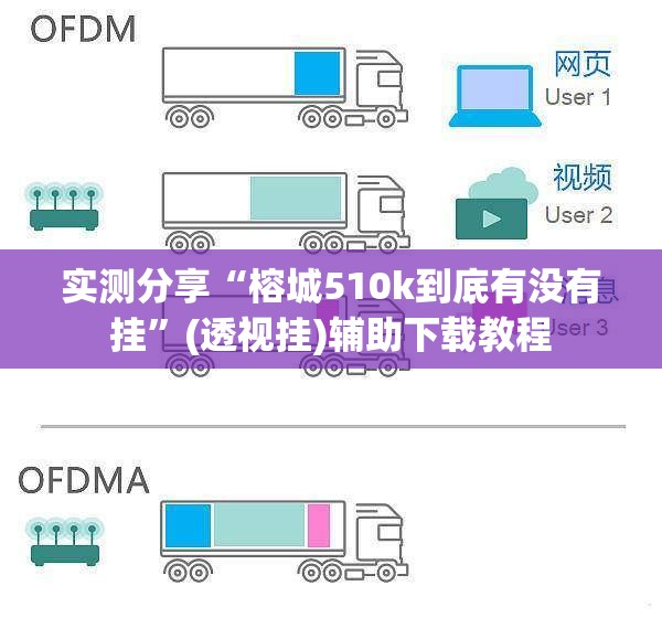 实测分享“榕城510k到底有没有挂”(透视挂)辅助下载教程