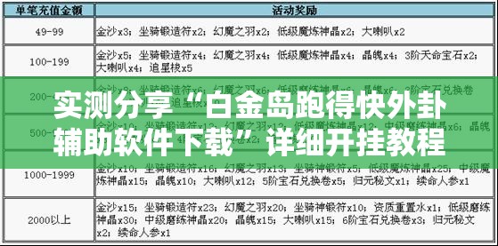 实测分享“白金岛跑得快外卦辅助软件下载”详细开挂教程