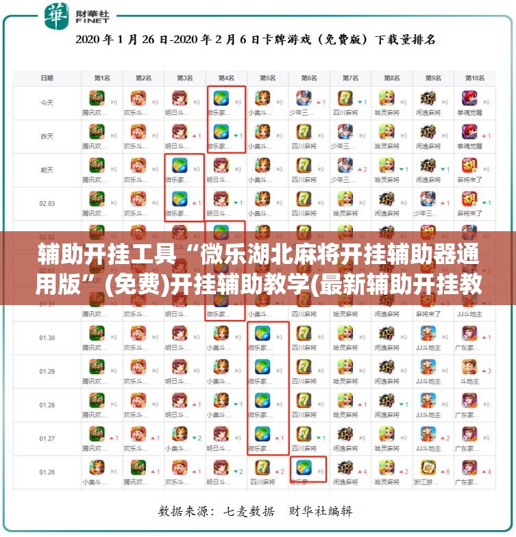 辅助开挂工具“微乐湖北麻将开挂辅助器通用版	”(免费)开挂辅助教学(最新辅助开挂教程)