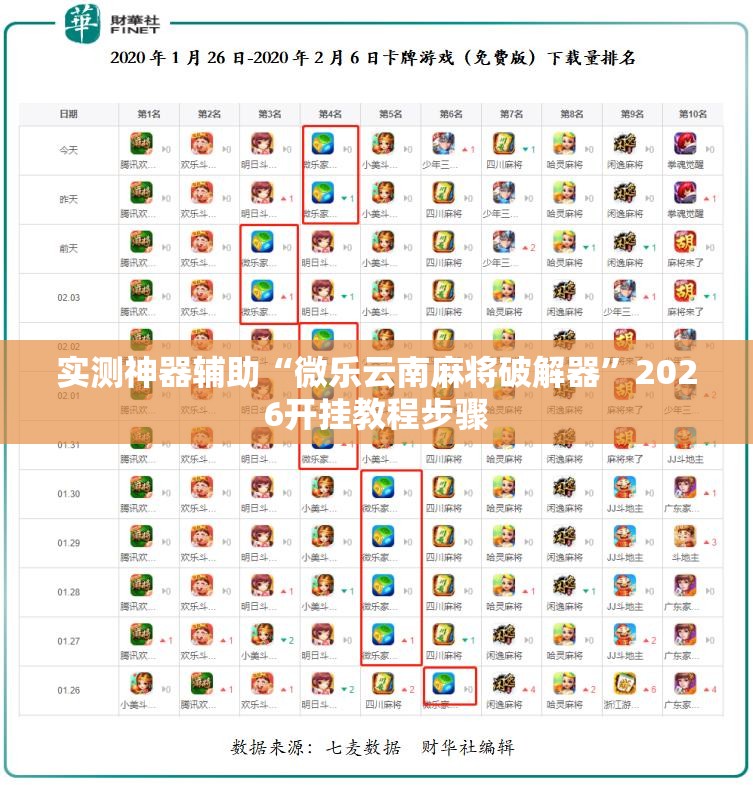 实测神器辅助“微乐云南麻将破解器”2026开挂教程步骤