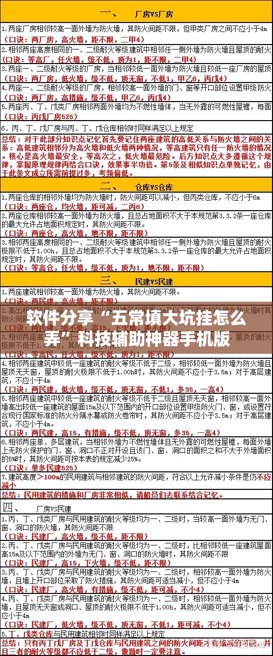 软件分享“五常填大坑挂怎么弄”科技辅助神器手机版