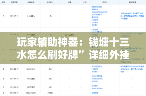 玩家辅助神器：钱塘十三水怎么刷好牌”详细外挂透视辅助软件教程