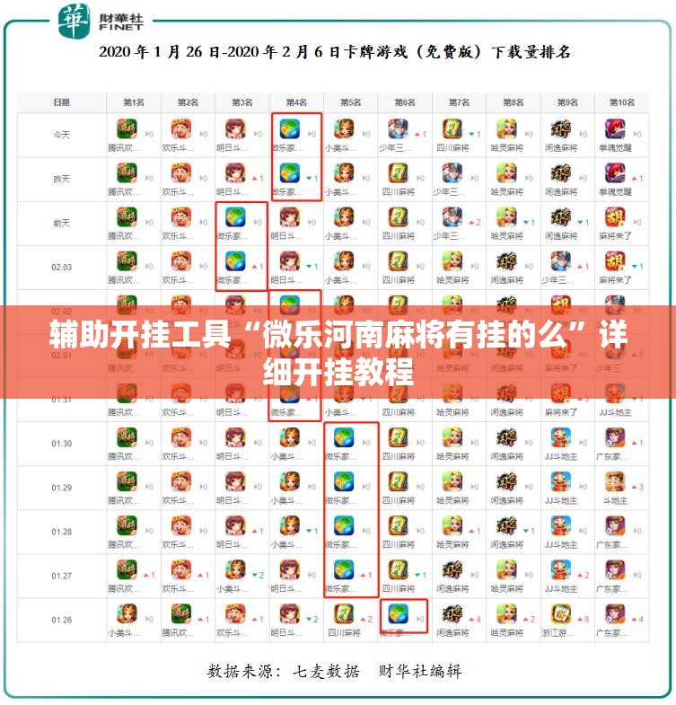 辅助开挂工具“微乐河南麻将有挂的么”详细开挂教程