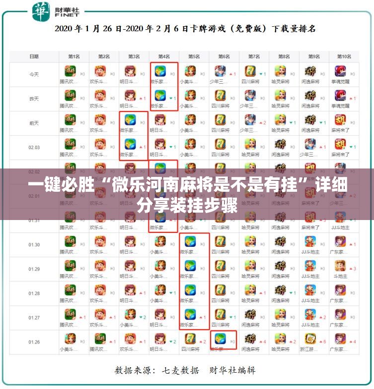 一键必胜“微乐河南麻将是不是有挂	”详细分享装挂步骤