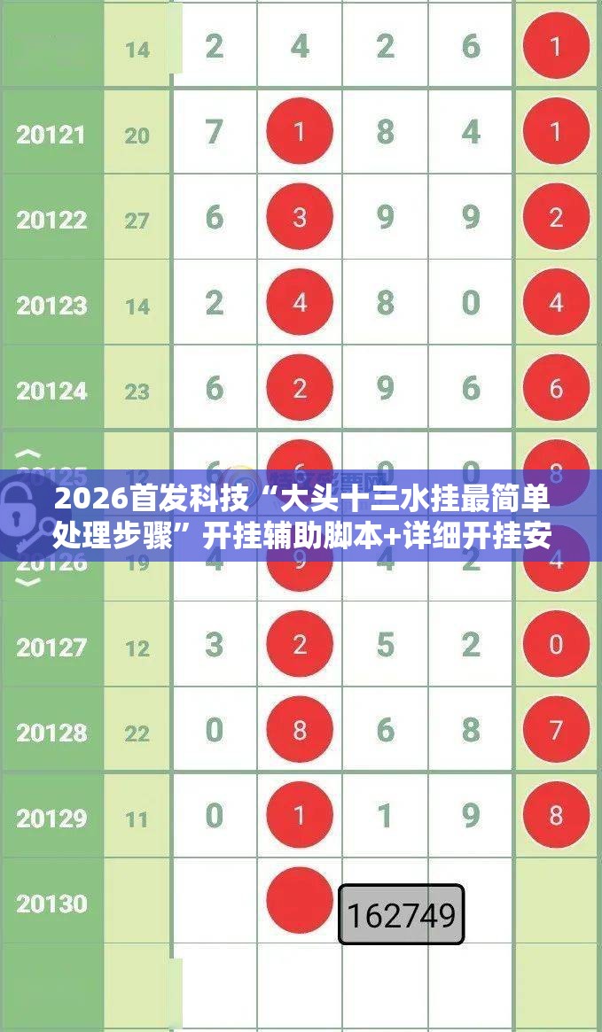 2026首发科技“大头十三水挂最简单处理步骤”开挂辅助脚本+详细开挂安装教程