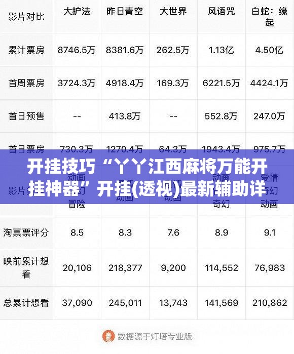 开挂技巧“丫丫江西麻将万能开挂神器”开挂(透视)最新辅助详细