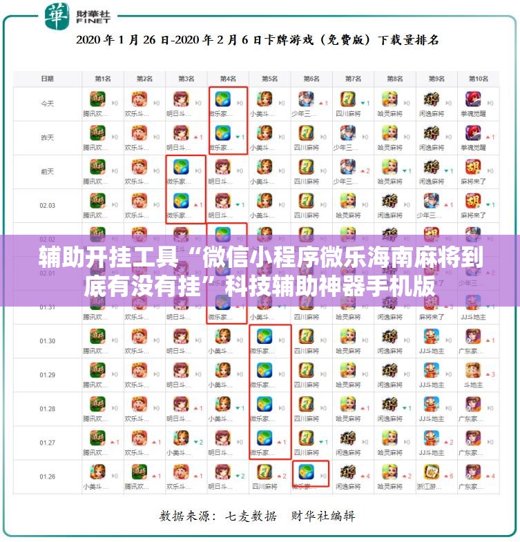 辅助开挂工具“微信小程序微乐海南麻将到底有没有挂”科技辅助神器手机版