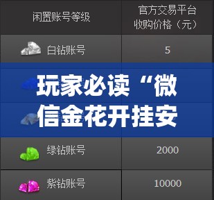 玩家必读“微信金花开挂安装教程”开挂(透视)最新辅助详细