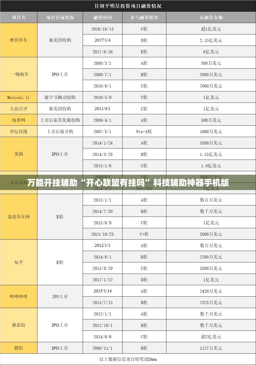 万能开挂辅助“开心联盟有挂吗”科技辅助神器手机版
