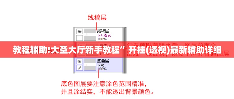 教程辅助!大圣大厅新手教程”开挂(透视)最新辅助详细